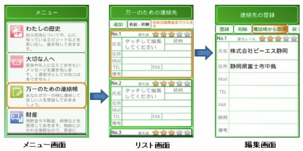 エンディングノート～絆～